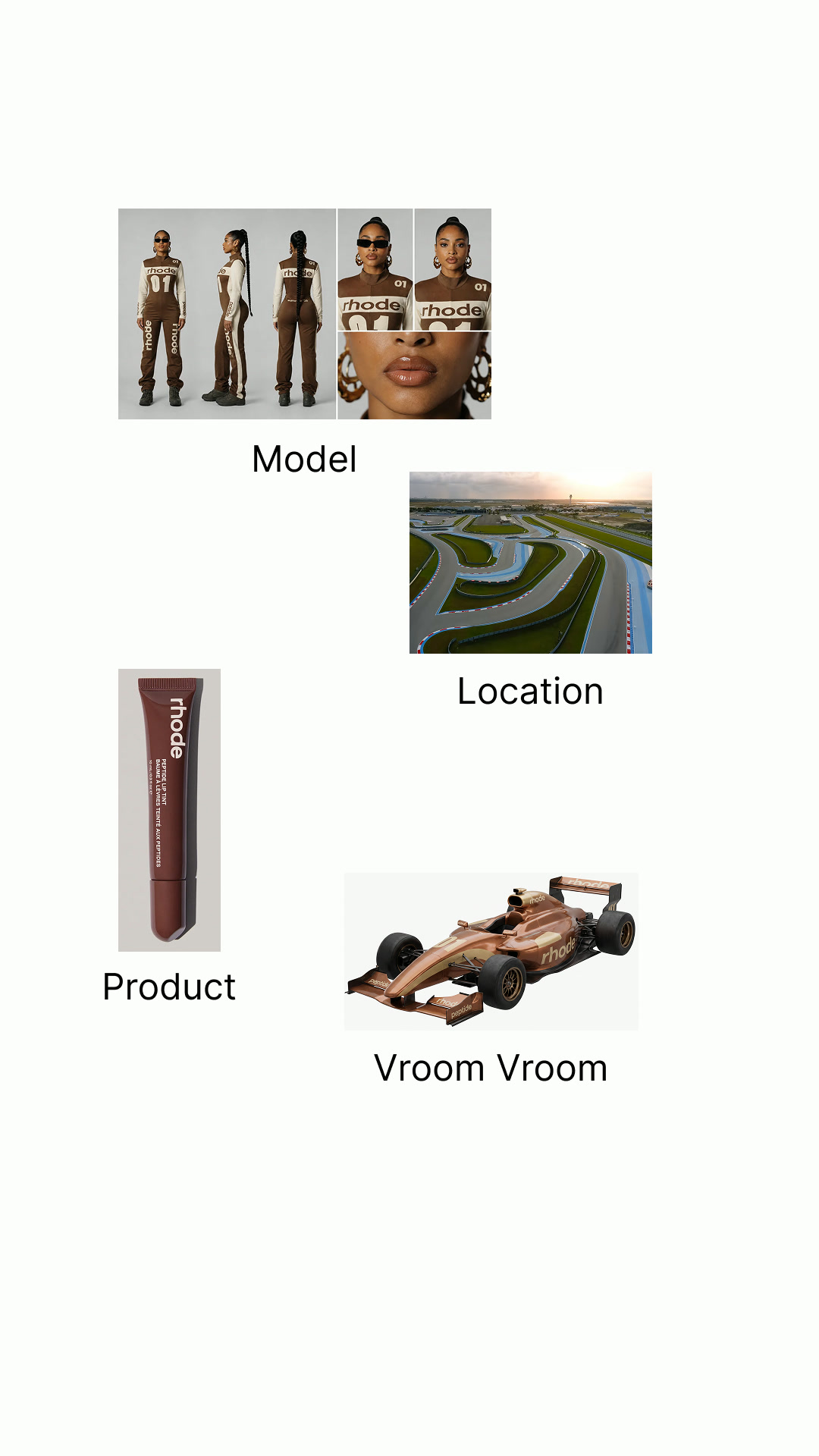 Rhode inputs: model, racetrack, product, F1 car